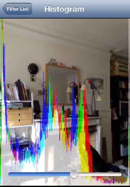Image Processing Generating Nice Looking Histogram From Photo Stack Overflow - Space Textures - Incredible High Resolution Collection