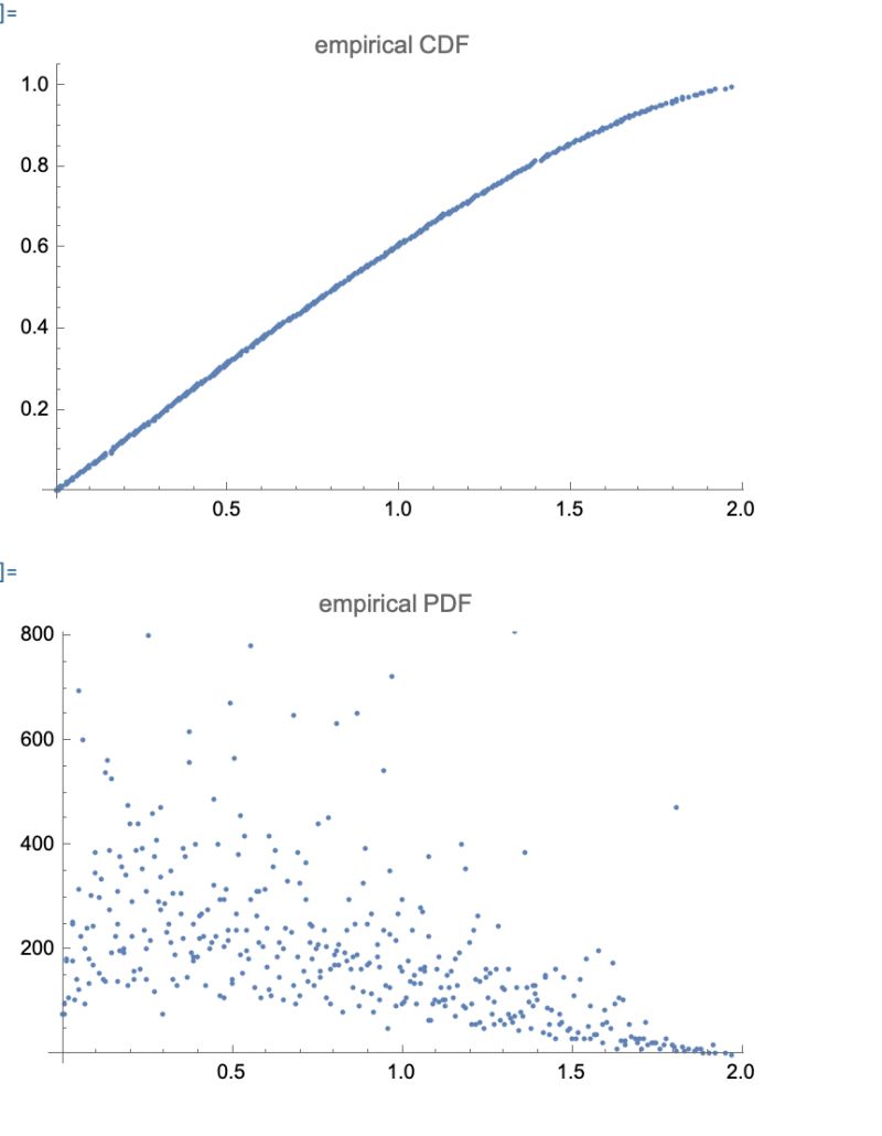 Pdf Empirical Density Estimation For Interval Censored Data - Download Premium Space Art | Full HD