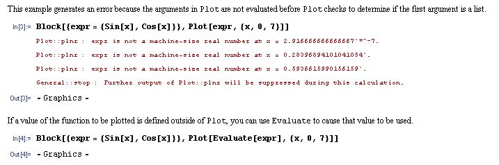 Plotting Partial Sums Of Fourier Sine Series Mathematica Stack Exchange - Best Dark Pictures in Ultra HD