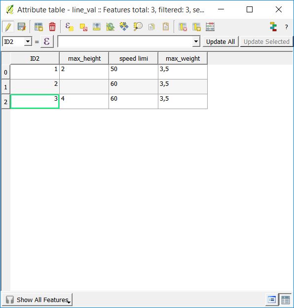 Mismatched Dbf And Shp Record Count When Exporting Multiple Polylines - Best Nature Arts in Retina