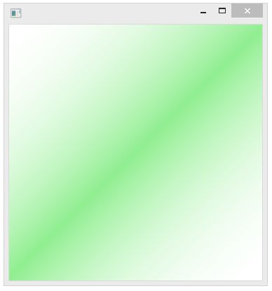 C Rectangle Diagonal Gradient Brush Between Two Points Stack Overflow - Sunset Textures - Premium 8K Collection