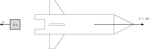 Systems With Variable Mass Pdf Pdf - Nature Patterns - Creative 8K Collection