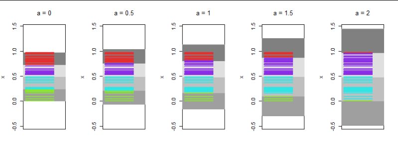 Data Science Tutorial Equal Width Binning Solved Example Youtube - Premium Landscape Pattern Gallery - 4K