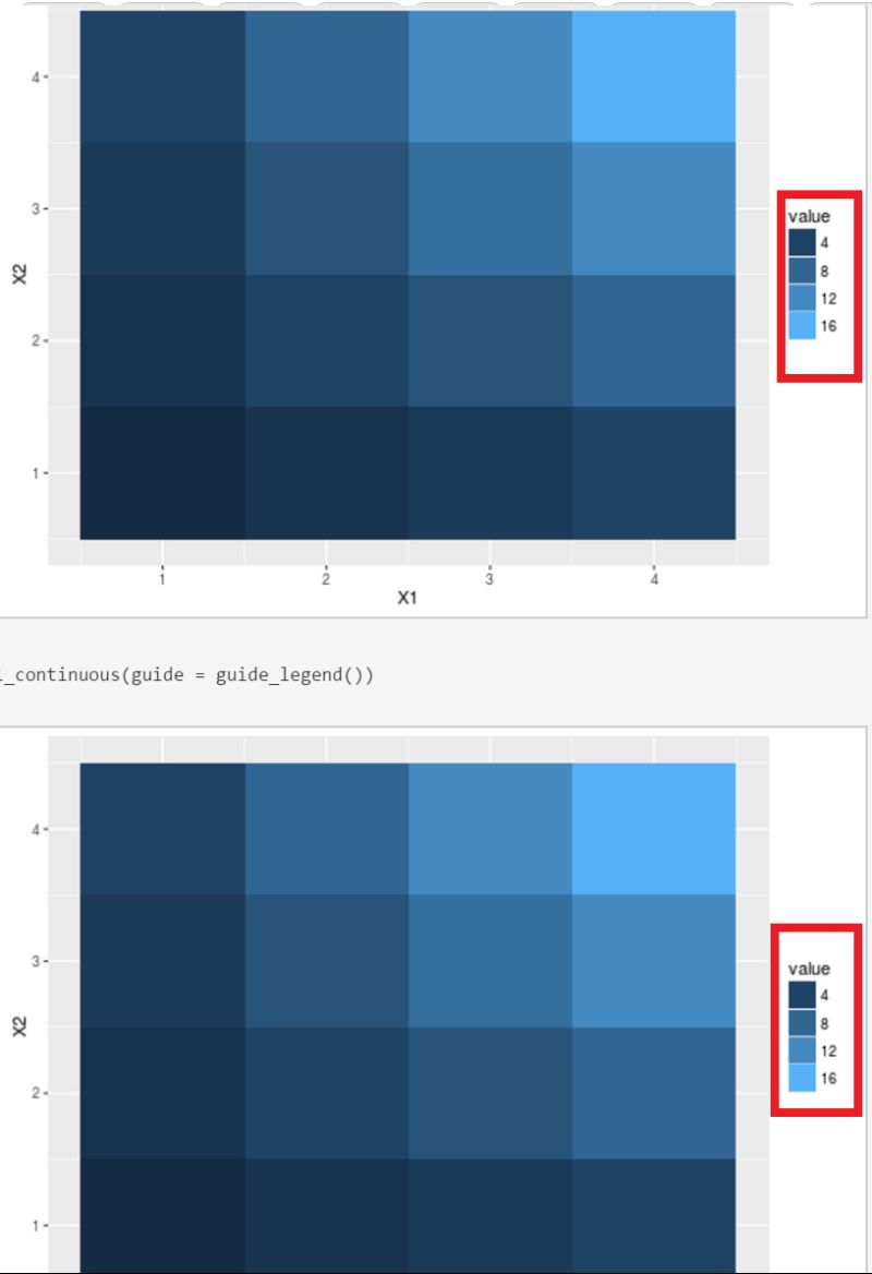 Guide Legend Reverse True Does Not Reverse Legend Order Issue - High Quality Ultra HD Space Patterns | Free Download