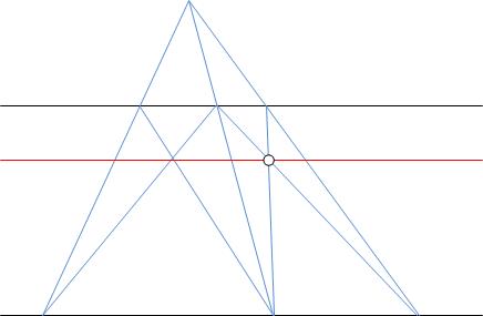 Euclidean Geometry Construct With Straight Edge A Parallel To Two - Stunning 4K Dark Arts | Free Download
