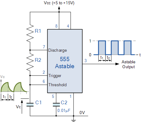 Capacitor How Does The 555 Timer Ic Circuit Work Electrical - Retina Geometric Backgrounds for Desktop