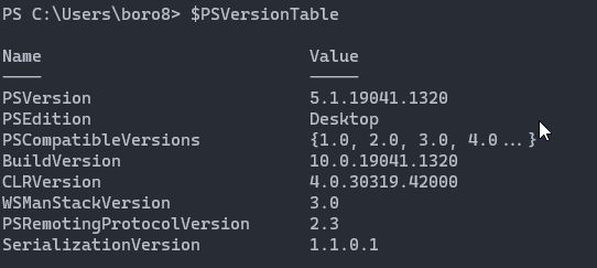 Powershell Install Module Not Working Properly Stack Overflow - High Resolution City Patterns for Desktop