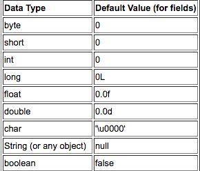 Generic Constructor With More Than One Generic Type Can Break Syntax - Premium Mobile Geometric Textures | Free Download