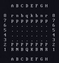 Text Based Chess Board In Python Stack Overflow - Abstract Image Collection - Ultra HD Quality