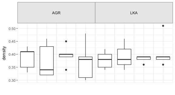 Argument Background Misspelled In Add Grob Function Issue 47 - Premium City Wallpaper Gallery - 4K