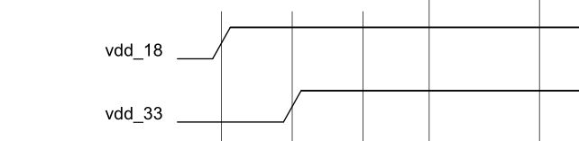 Power Up Sequence Electrical Engineering Stack Exchange - Full HD Space Wallpapers for Desktop