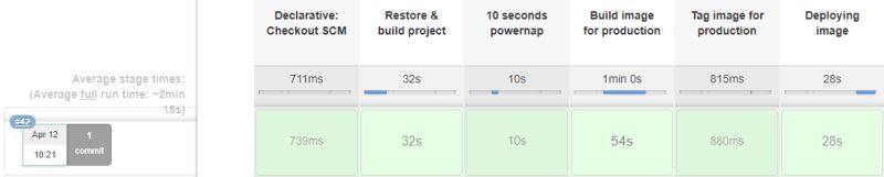 Copy Files Through Msbuild - Professional Landscape Wallpaper - High Resolution