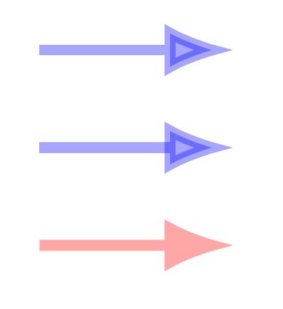 Pgfplots Avoiding Transparency Tex Latex Stack Exchange - Minimal Wallpapers - Ultra HD HD Collection