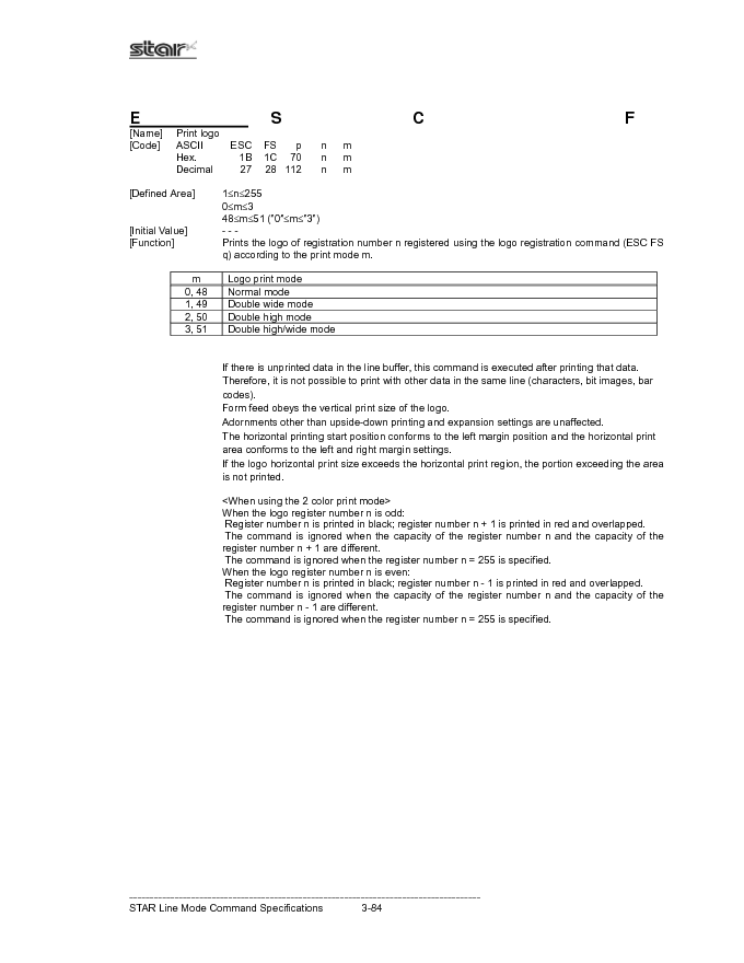 Objective C Printing Directly To Ethernet Printer Using Raster Mode Need Basic Guidance - Sunset Photo Collection - Ultra HD Quality