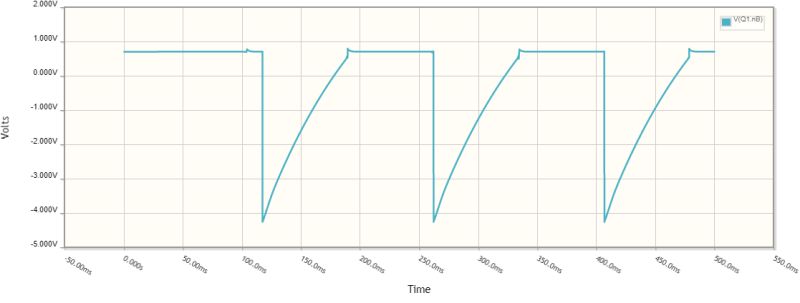 Square Wave Generator Op Amp Physics Experiment Electronics V - Mobile Colorful Images for Desktop