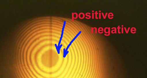 Why Doesn T The Explanation For The Destructive Interference In Single - Mobile Light Designs for Desktop