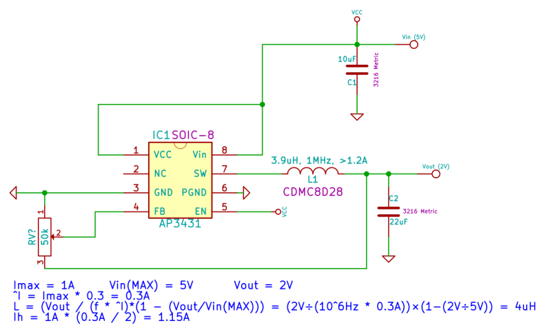 Cuda Issues Of Cublas Performance On Batched Complex Linear System Solver Stack Overflow - Best Abstract Illustrations in High Resolution