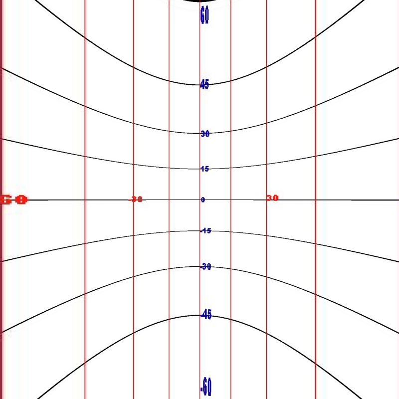 Rendering Distortion Free Panorama Render Not Equirectangular - Download Elegant Geometric Image | Retina