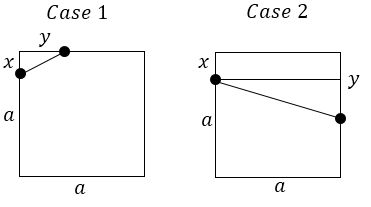 Level Shifting Digital Logic Signals - Ocean Picture Collection - Ultra HD Quality