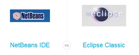 Eclipse Comparativo Entre Ides Para Java Stack Overflow Em Portugu S - Elegant Geometric Wallpaper - Desktop