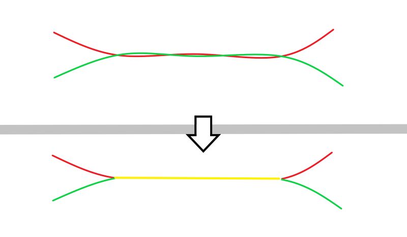 Linestring Visually Merge Lines Without Merging The Attributes Of - Space Designs - Modern Mobile Collection