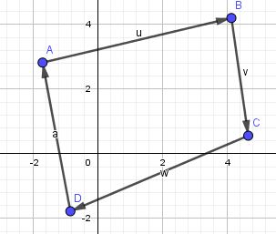 Geometry Mapping Irregular Quadrilateral To A Rectangle Mathematics - Premium City Design Gallery - High Resolution