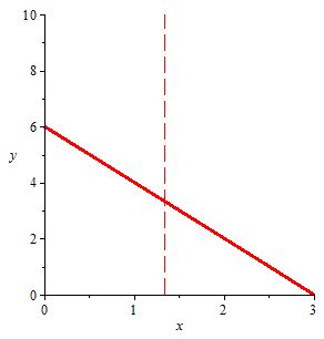 Integration Confused In Triple Integral Bounds Mathematics Stack - Full HD Space Backgrounds for Desktop