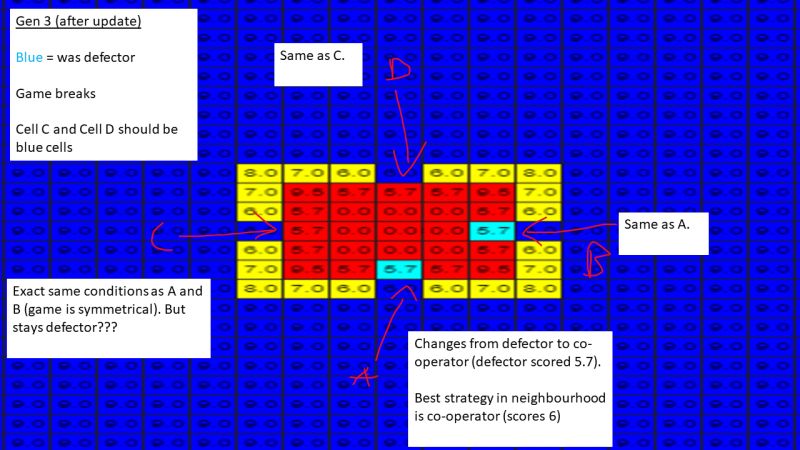 Beginner Cellular Automata Python Class Code Review Stack Exchange - Gorgeous Mobile Landscape Arts | Free Download