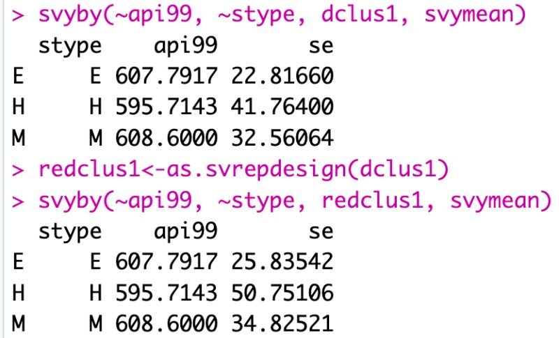 Methods Meetup Replicate Weights - Download Creative Landscape Design | HD