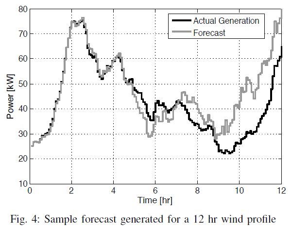 Recommended Python Solver For An Online Optimization Problem - Dark Wallpaper Collection - Retina Quality