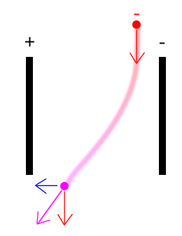 Electrostatics Saving Energy While Charging Capacitor Physics Stack - Minimal Patterns - Creative Ultra HD Collection