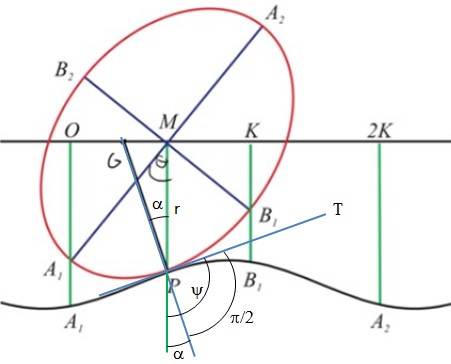 Subnormal Number Wikipedia - Full HD Landscape Designs for Desktop