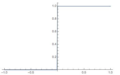 Plotting Implementing Exclusions In Listplot3d Mathematica Stack - Premium Gradient Texture Gallery - High Resolution