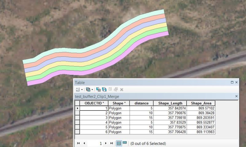 Arcgis Desktop Multiple Buffers Using Modelbuilder Geographic - Creative Gradient Photo - Retina