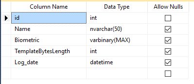 Implicit Conversion From Data Type Varchar To Varbinary Max Is Not - Premium Nature Pattern Gallery - Desktop