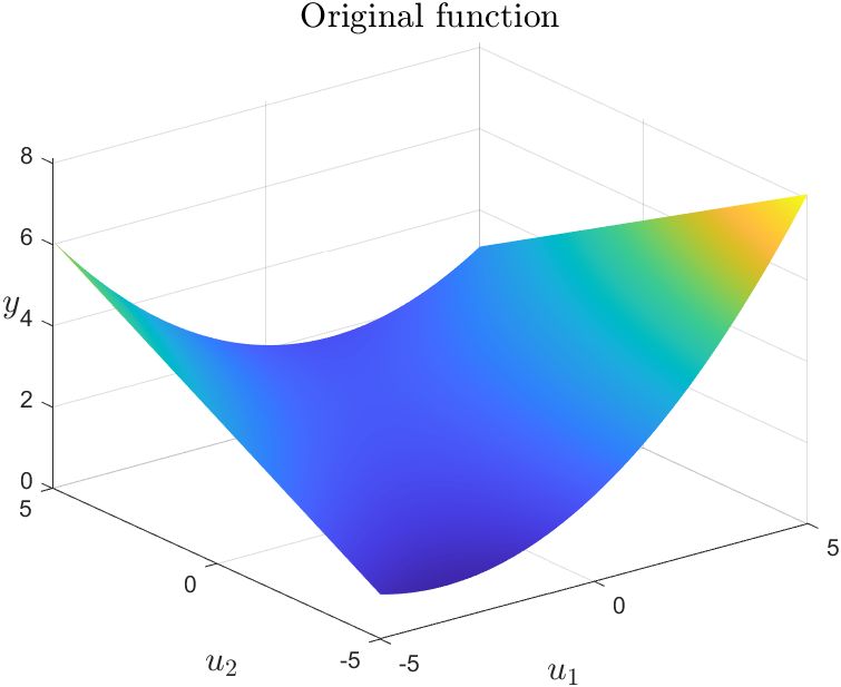Logical Deduction Escape From Sudoku Puzzling Stack Exchange - Premium Dark Art Gallery - 8K