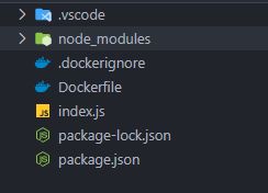Docker Node 20 Bookworm Slim Dockerfile At Main Nodejs Docker Node - Ocean Background Collection - Mobile Quality