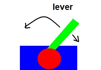Java Box2d Controlled Movement With Physics Stack Overflow - Sunset Pictures - High Quality 4K Collection