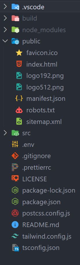 C1 Cms Composite C1 Not Generating Sitemap Xml Stack Overflow - Premium Dark Illustration Gallery - Full HD