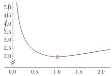 Statistical Mechanics Transverse Field Ising Model Quantum Phase Transition Physics Stack - Retina Ocean Arts for Desktop