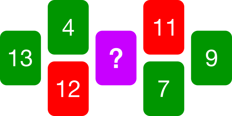 Knowledge Missing Figure The Puzzling Stack Exchange - City Patterns - High Quality Desktop Collection