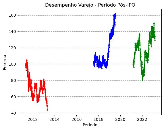 Python Como Alterar Cores Em Gr Ficos Utilizando Matplotlib Stack - Sunset Wallpaper Collection - 4K Quality