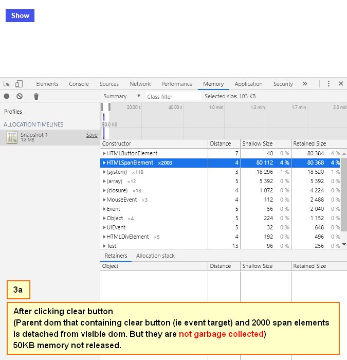 Javascript Dom Elements Are Not Garbage Collected When Detaching Event Target S Parent Dom - 8K Mountain Textures for Desktop