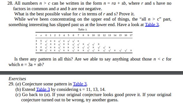 Contest Math An Olympiad Question Mathematics Stack Exchange - High Quality High Resolution Sunset Illustrations | Free Download