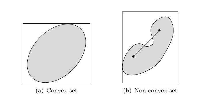 Subcaption Tikz Subfigures Alignment Tex Latex Stack Exchange - Download Professional Abstract Background | HD
