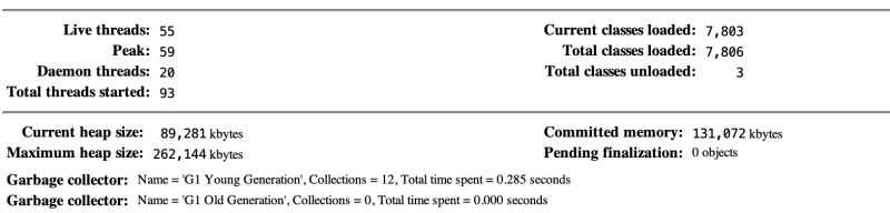 Java Configure The Threadpool Using Apache Httpclient And Jetty - Premium Landscape Pattern Gallery - Full HD