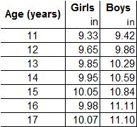Net Visual Studio 2013 Ulitmate Update 5 Installation Error Stack - Retina Space Images for Desktop