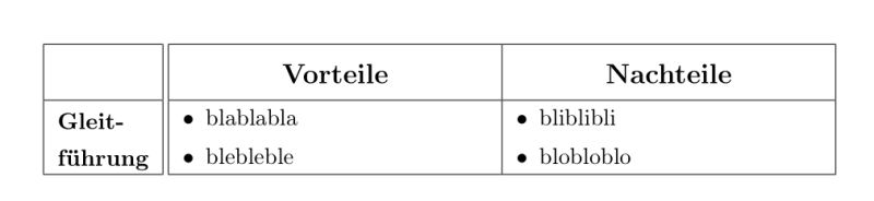Widgetspans Cause Incorrect Line Breaking With Newline Characters - Premium Light Pattern Gallery - High Resolution
