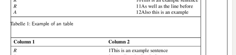 Tables Ltablex Caption Text Formatting Issue Tex Latex Stack Exchange - Premium City Photo - Desktop