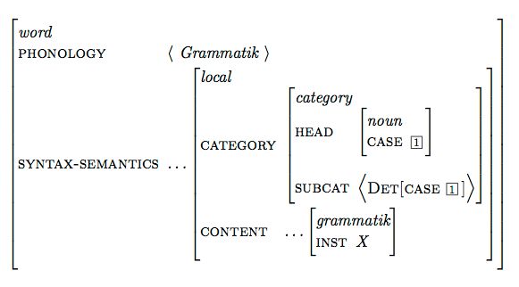 Square Brackets Beneath Content In Math Mode Tex Latex Stack Exchange - HD Vintage Patterns for Desktop